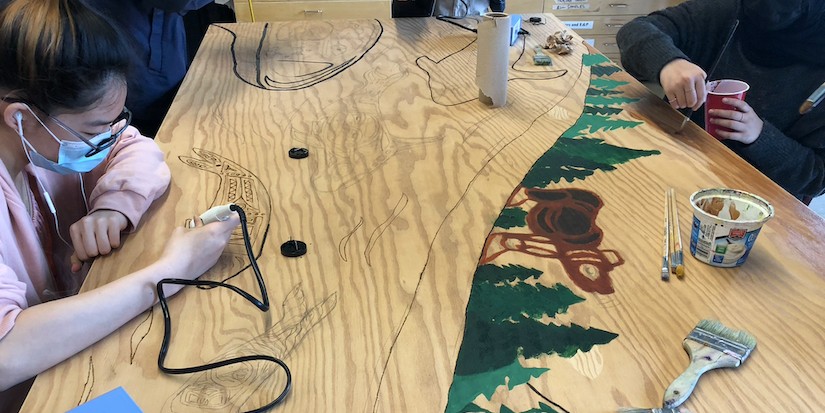 Students collaborate on Indigenous mural